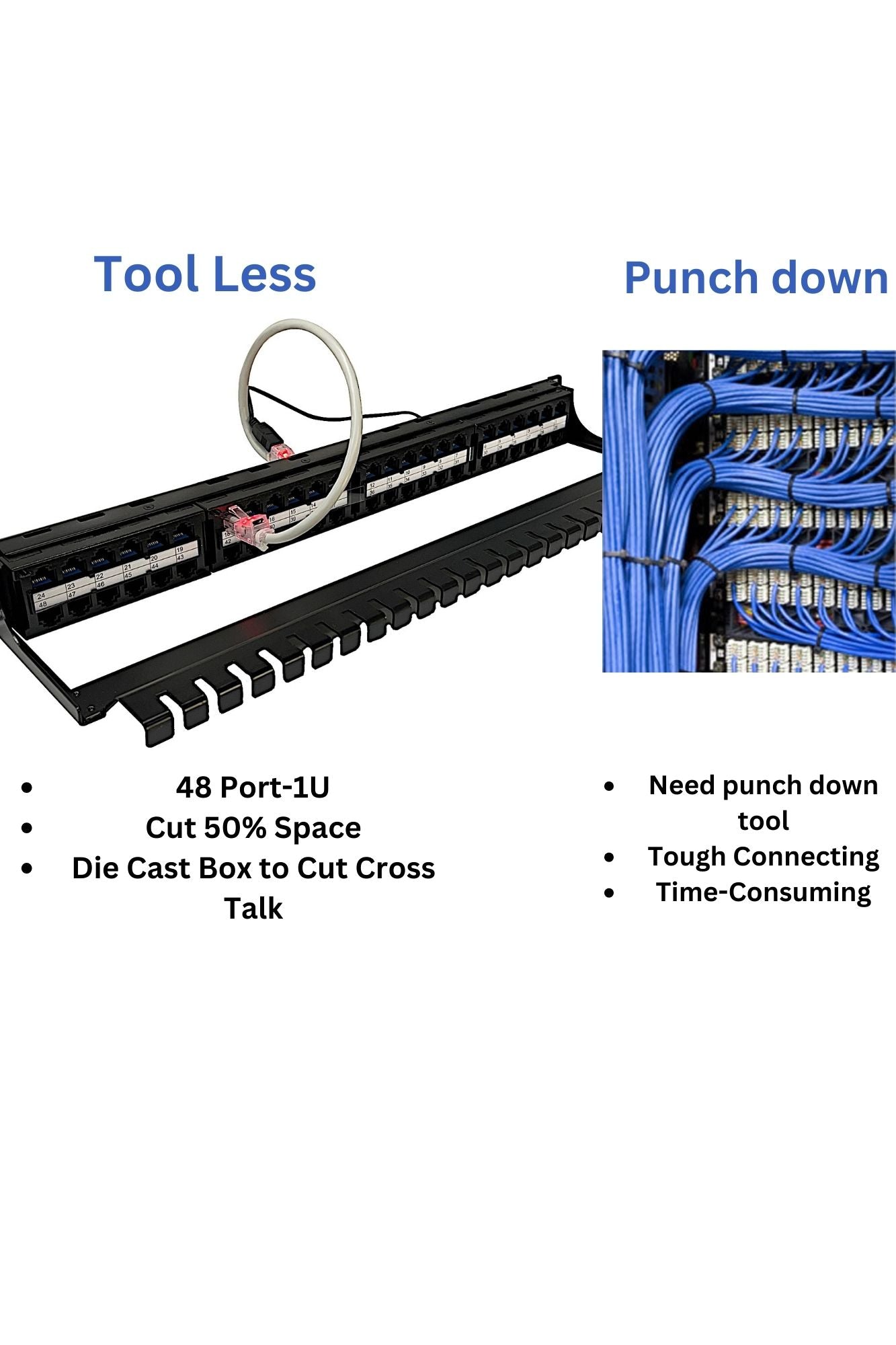 Tool Less Punch Down