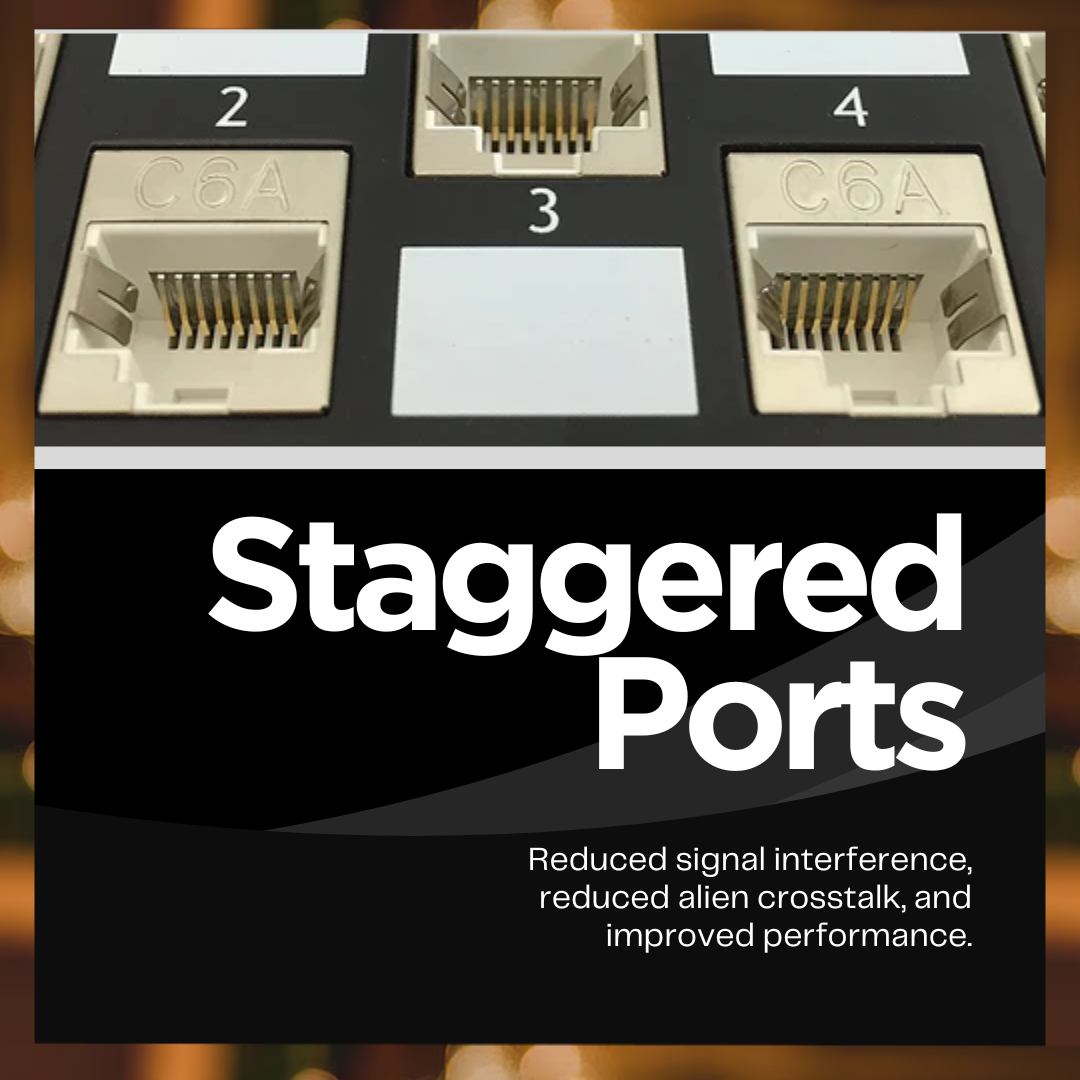 SDPP-24-C6AS, staggered ports design to improve performance and reduce alien crosstalk