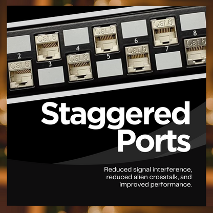 SDPP-24-C6S, utilizes staggered ports to reduce signal interference