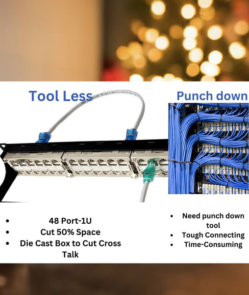 R.J. Enterprises - HDPP-48S-C6A - Shielded High Density Patch Panel, Cat6A 10Gb, Tool-Less, 48 Port